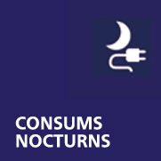 Consums nocturns