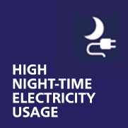 High night-time electricity usage