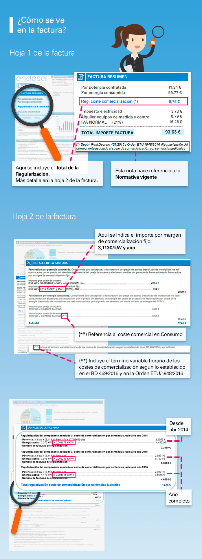 Regularización en facturas Endesa