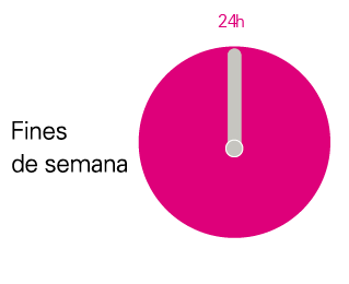 Reloj de periodos horarios fin de semana