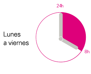 Reloj de periodos horarios de lunes a viernes