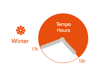Clock of winter hourly periods