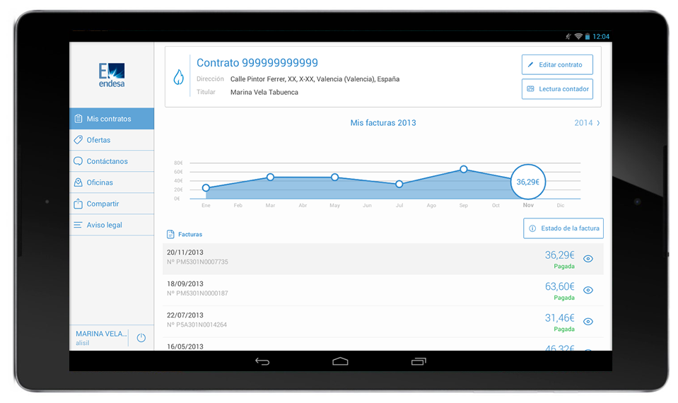 Gr�fica de consumo